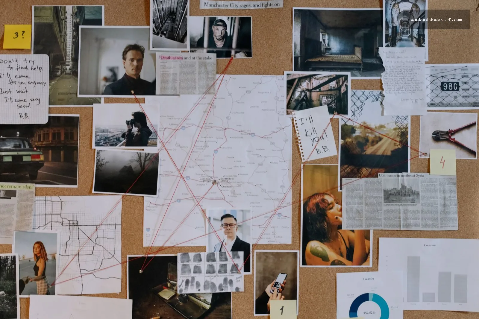 İzmir Eş Takibi Süreci Nasıl İşler? Profesyonel Çözüm Rehberi 3 Kırmızı iplerle bağlı ipuçlarını inceleyen profesyonel dedektif
