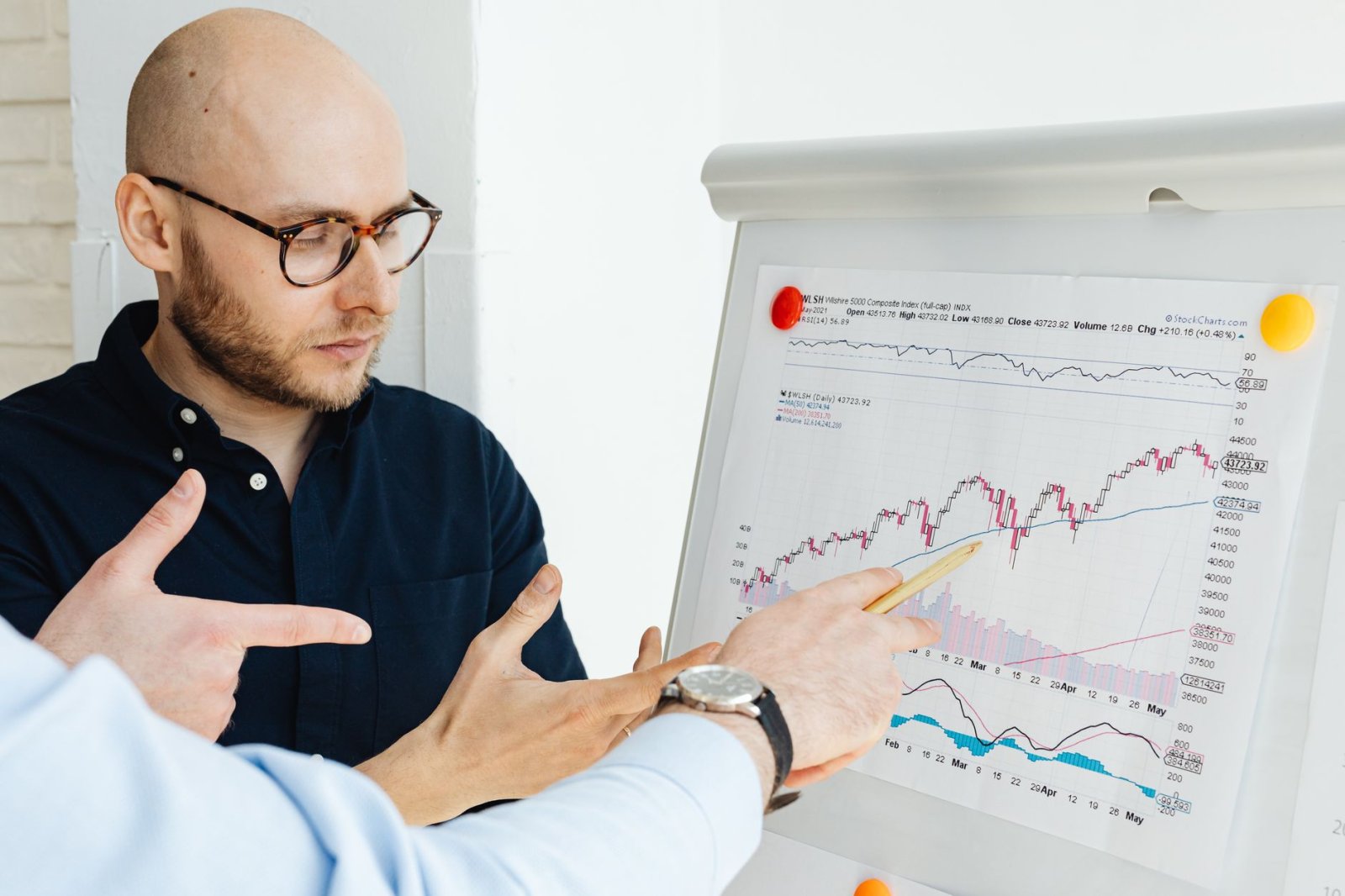 Kurumsal Şirket Araştırma Süreçlerinde Profesyonel Kurumsal Dedektif Desteği 2 Finansal grafiklerle Şirket Araştırma konusunda tartışan iş adamları toplantısında